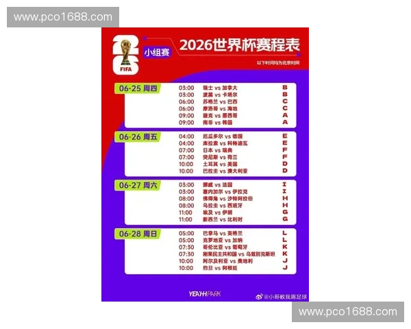 2026美加墨世界杯赛程展望与各强队夺冠潜力解析